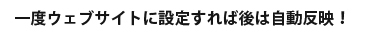 簡単な操作でウェブサイトに反映