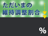 現在のサービス維持調整割合